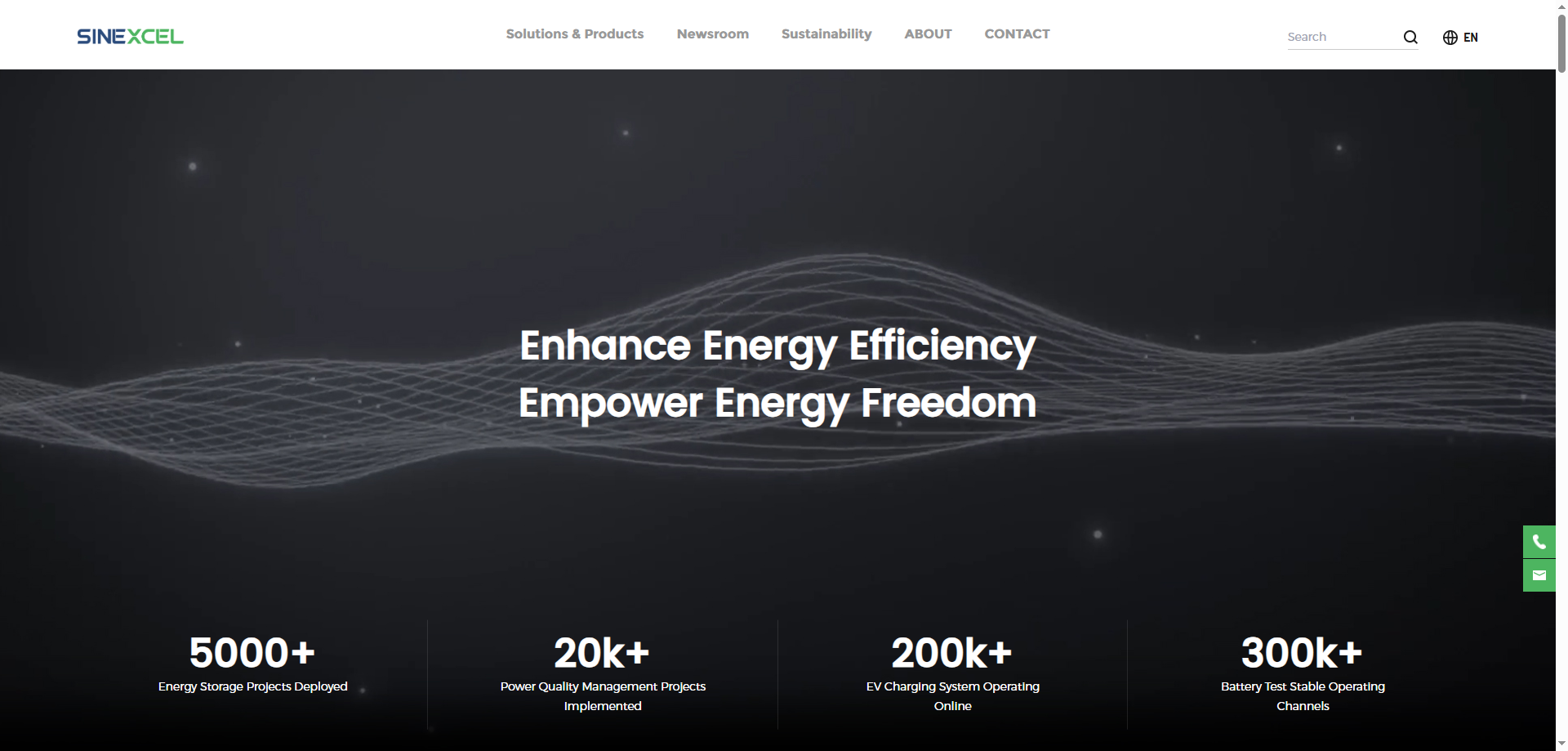 Shenghong Co., Ltd.